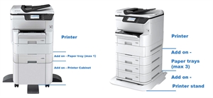 Epson WorkForce Pro WF-C878RDWF - A4 og A3, multifunktionsprinter